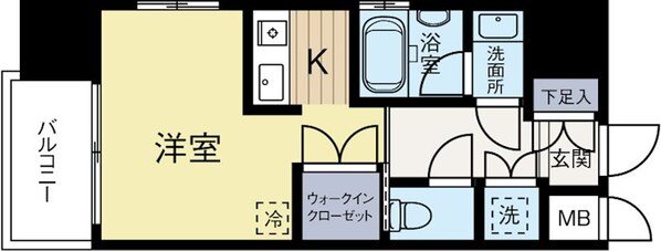 薬院駅 徒歩6分 6階の物件間取画像